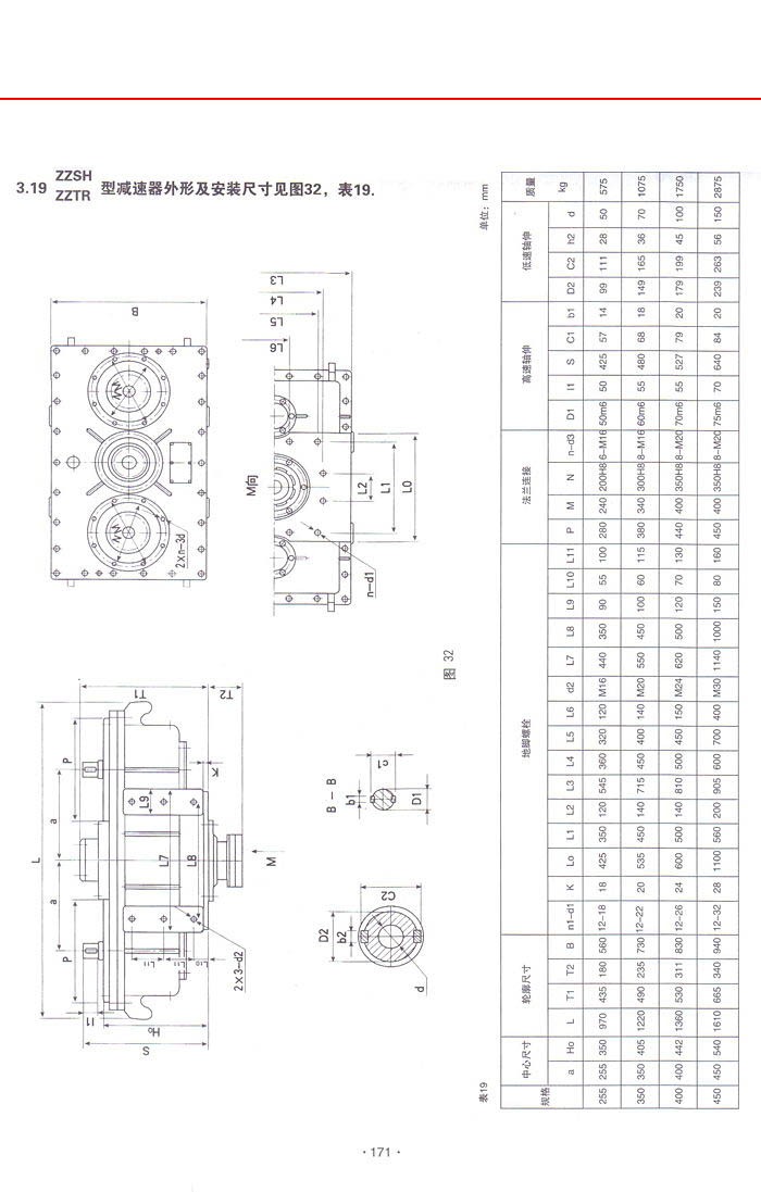 zzsh三環(huán)減速機1.jpg